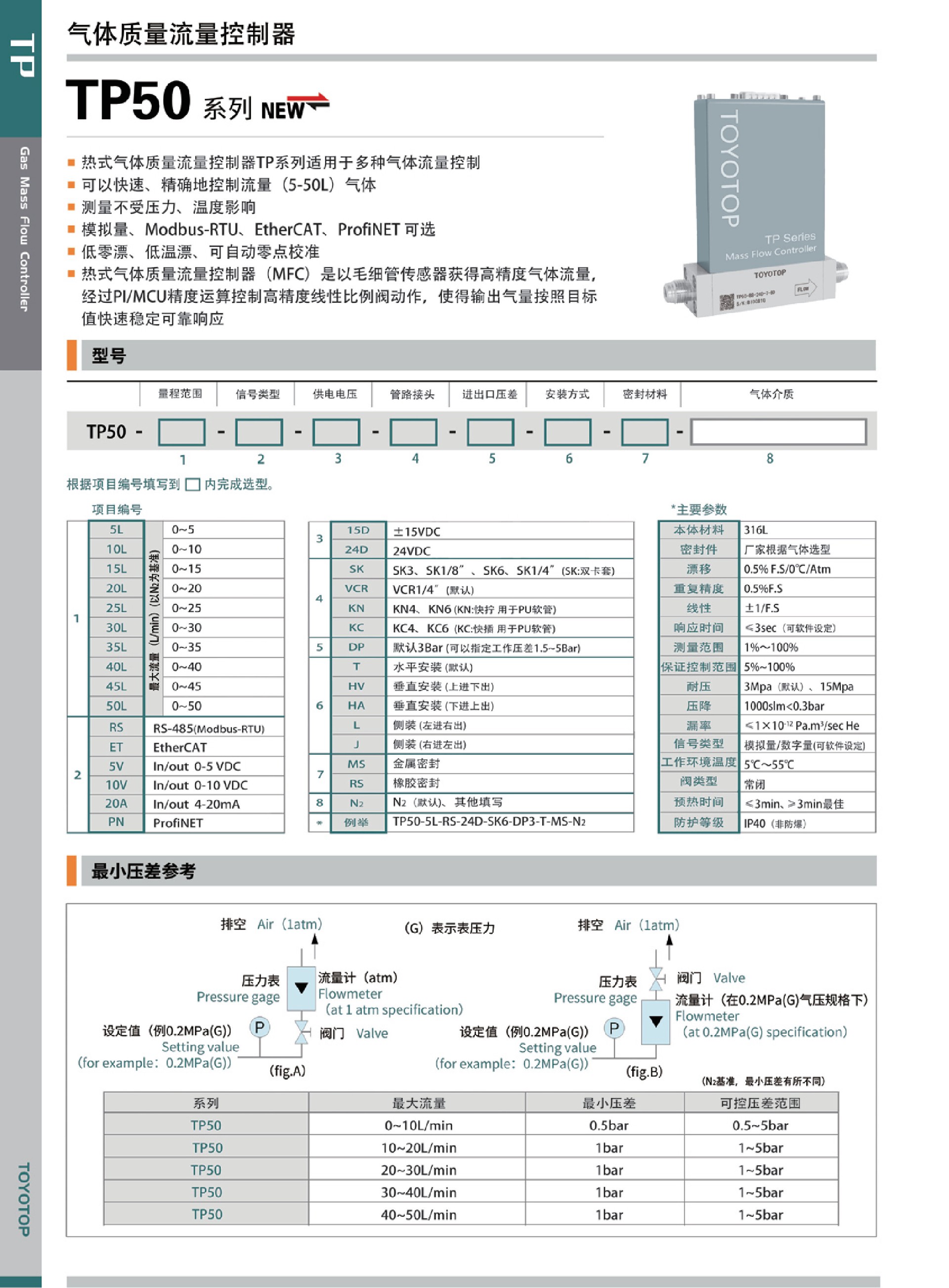 天武流量計選型冊(6-6)_1.jpg