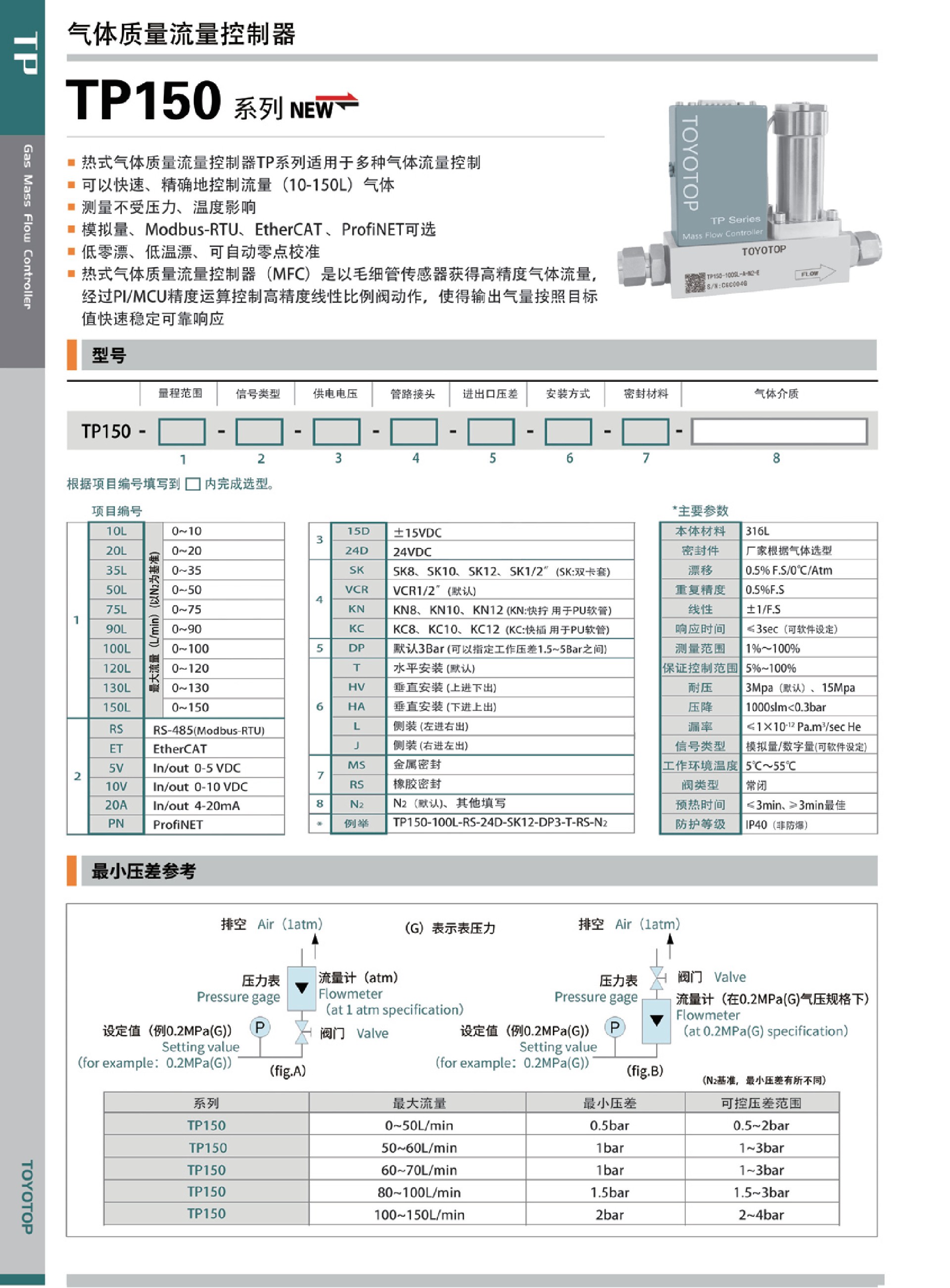 天武流量計(jì)選型冊(cè)(8-8)_1.jpg
